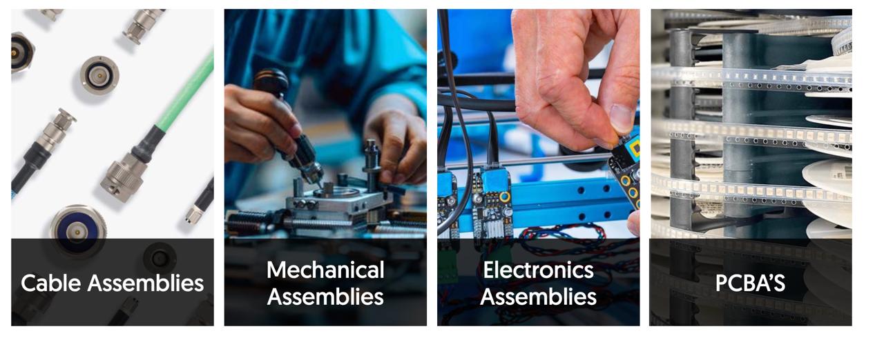 Manufacturing capabilities