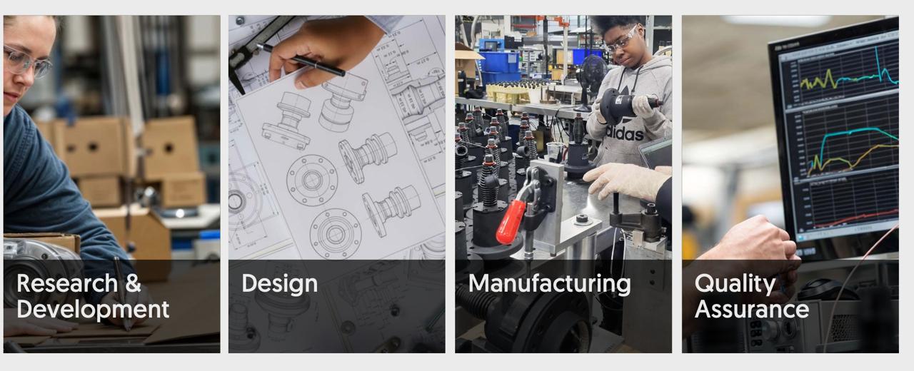 How we work process